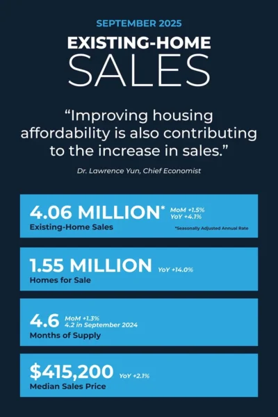 existing-home-sales-10-25
