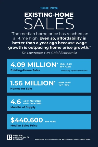 existing-sales-7-26