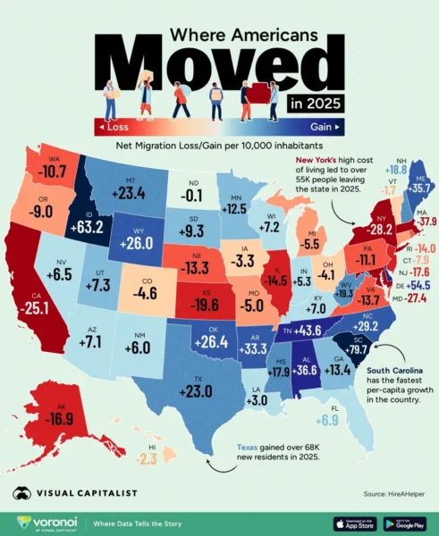 where-americans-moved
